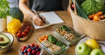 7-Tage-Ernährungsplan zum Abnehmen mit Einkaufsliste: gesund und einfach durch die Woche